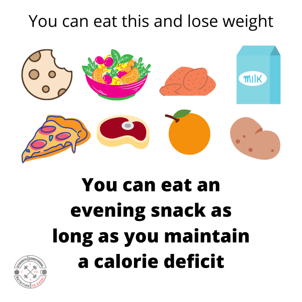 Dietitian Weight Loss