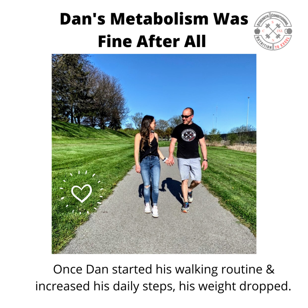 Dietitian - metabolism